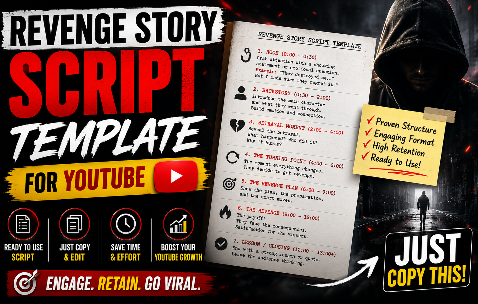 Revenge Story Script Template for YouTube: Just Copy This