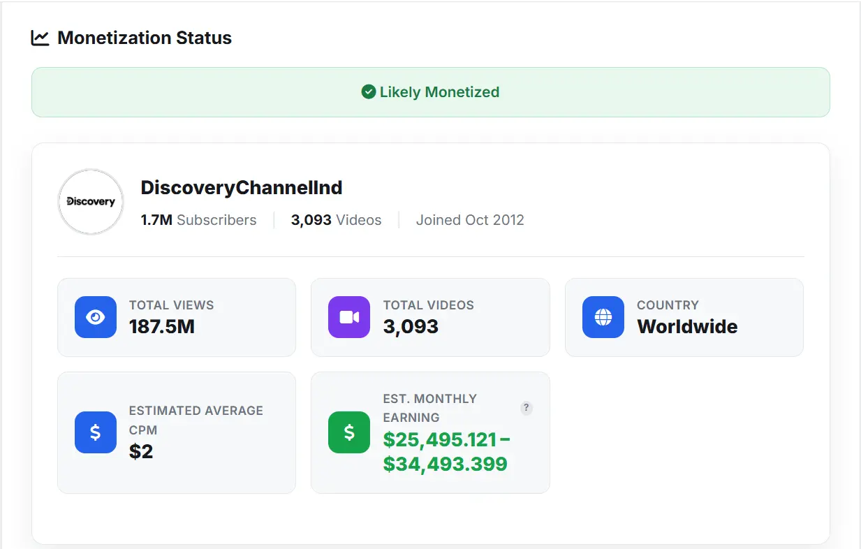 Monetization Status